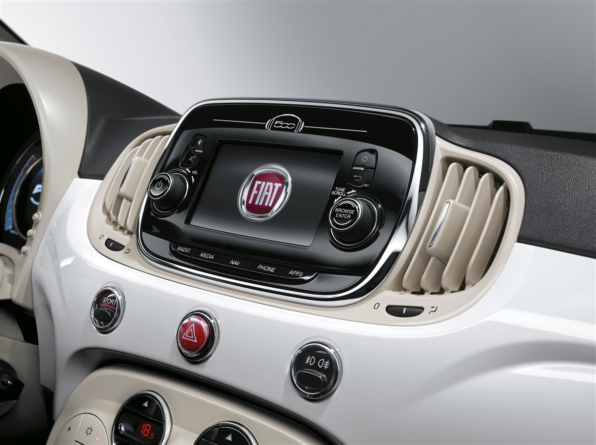 500C III 2015