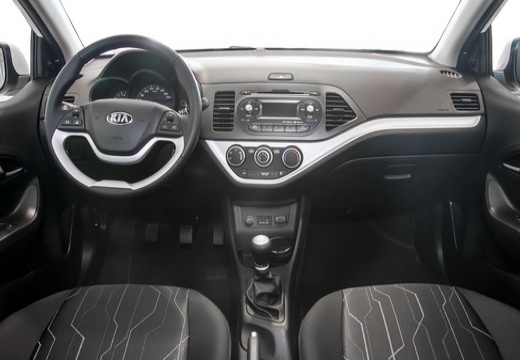 Foto KIA Picanto 1.0 Active 66cv 5p