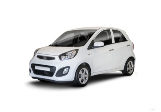 Foto KIA Picanto 1.0 Active 66cv 5p