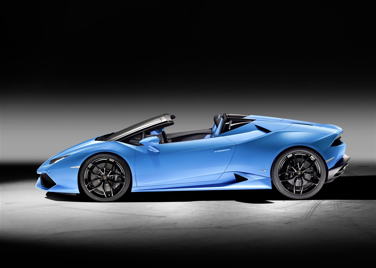 Huracan Spyder