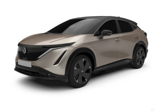 Nissan Ariya